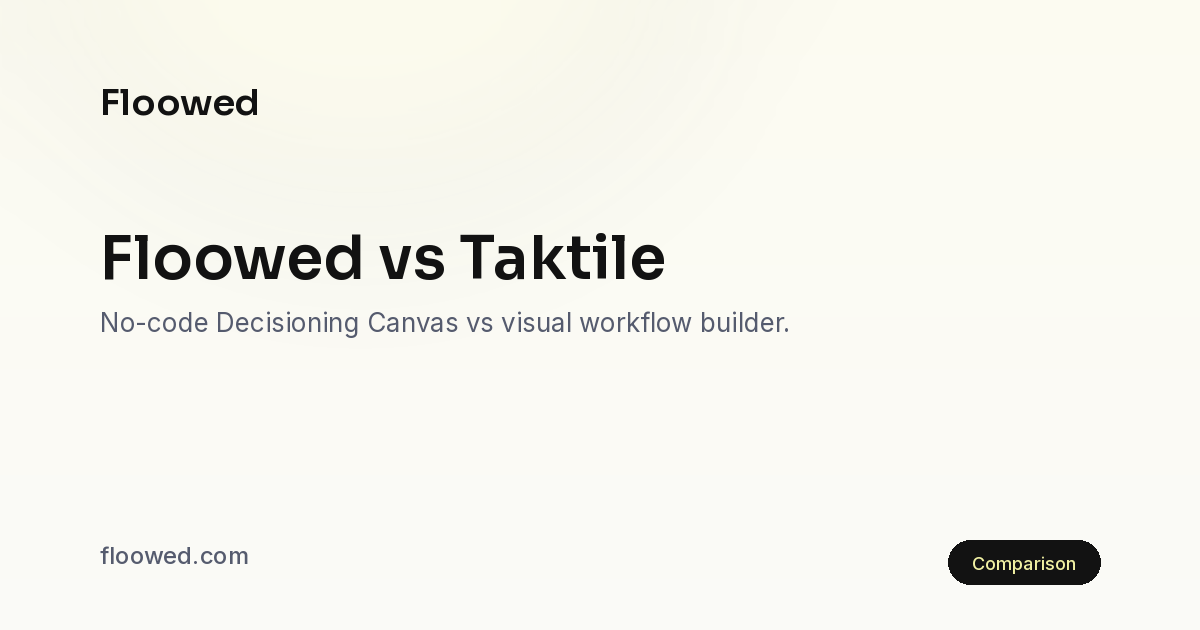 Floowed vs Taktile | Floowed