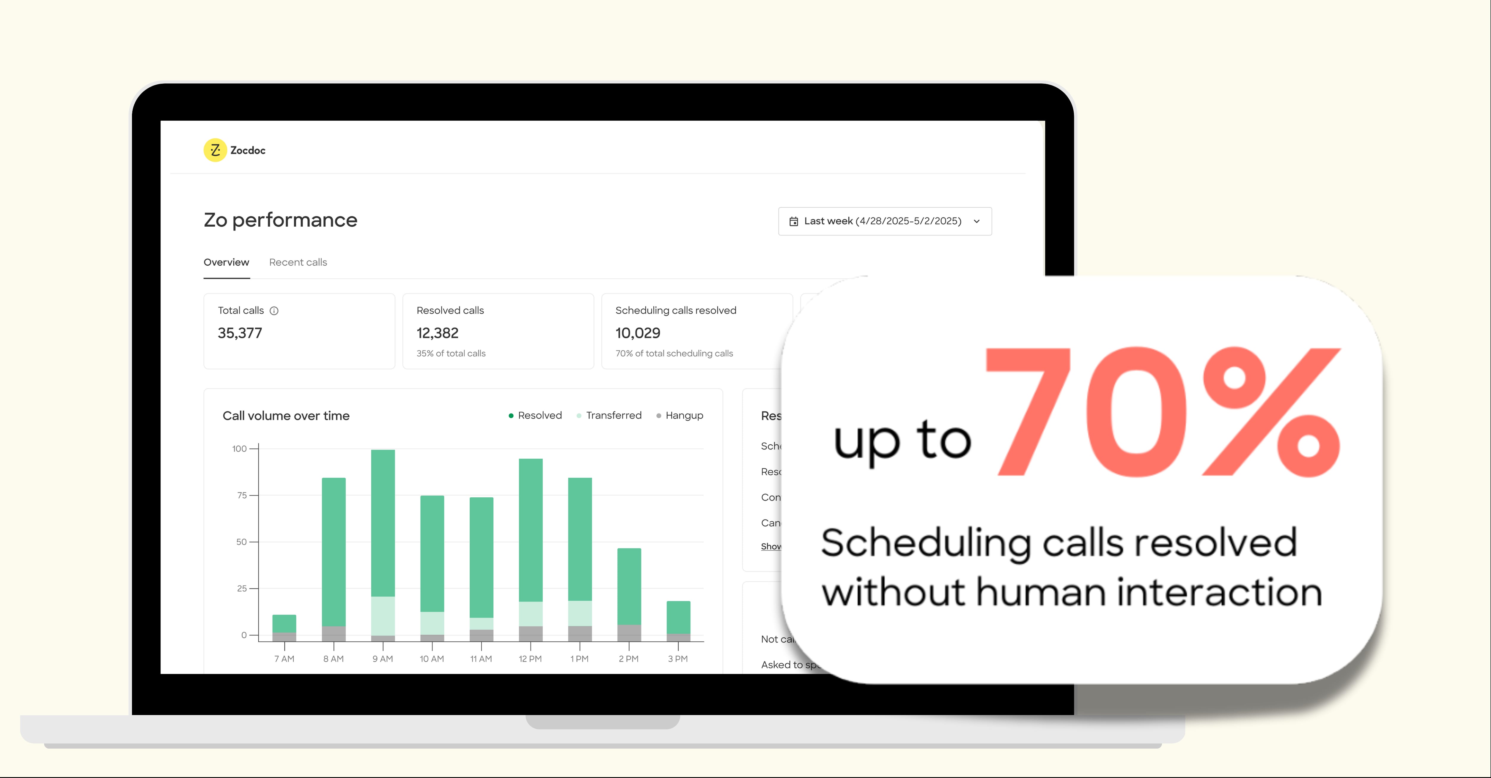 Zocdoc's Zo Screenshot