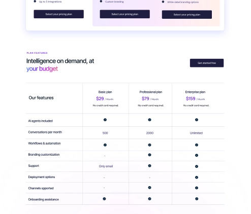 kloudera-landing-footer-image