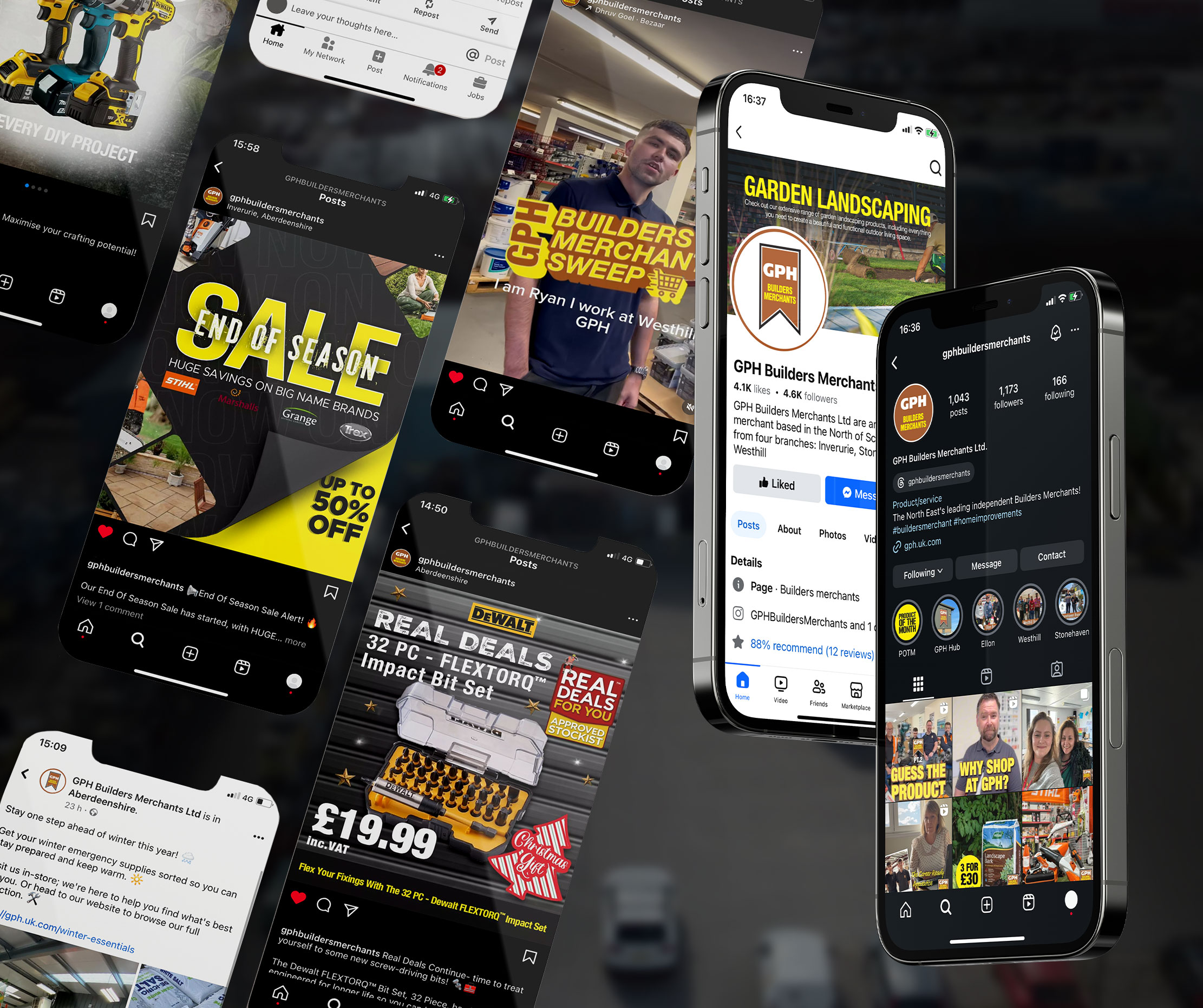 marketing statistics