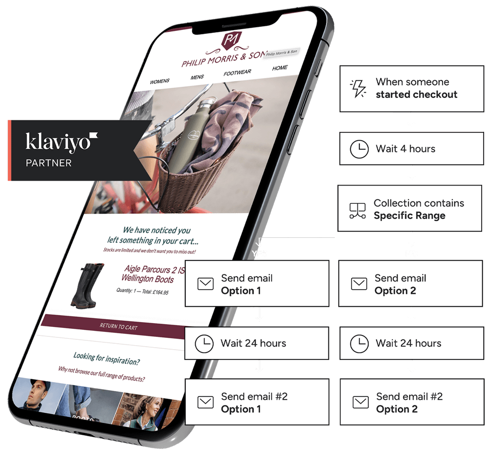 bspoq email marketing