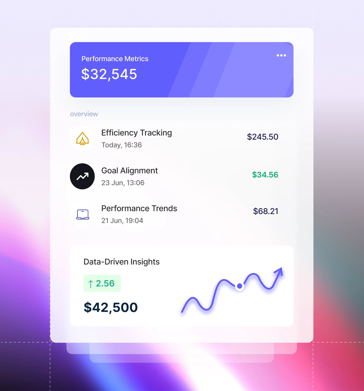 Arodesk-home-one-empower-teams