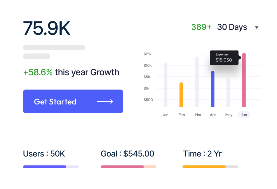 Arodesk-growth-dashboard