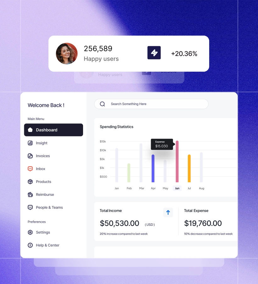 Arodesk-feature-dashboard