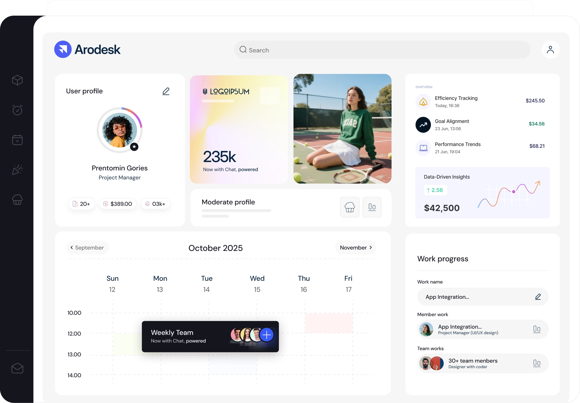 Arodesk-media-profile