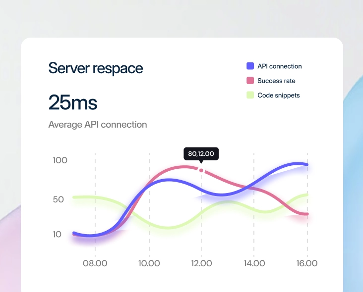 Arodesk-server-response