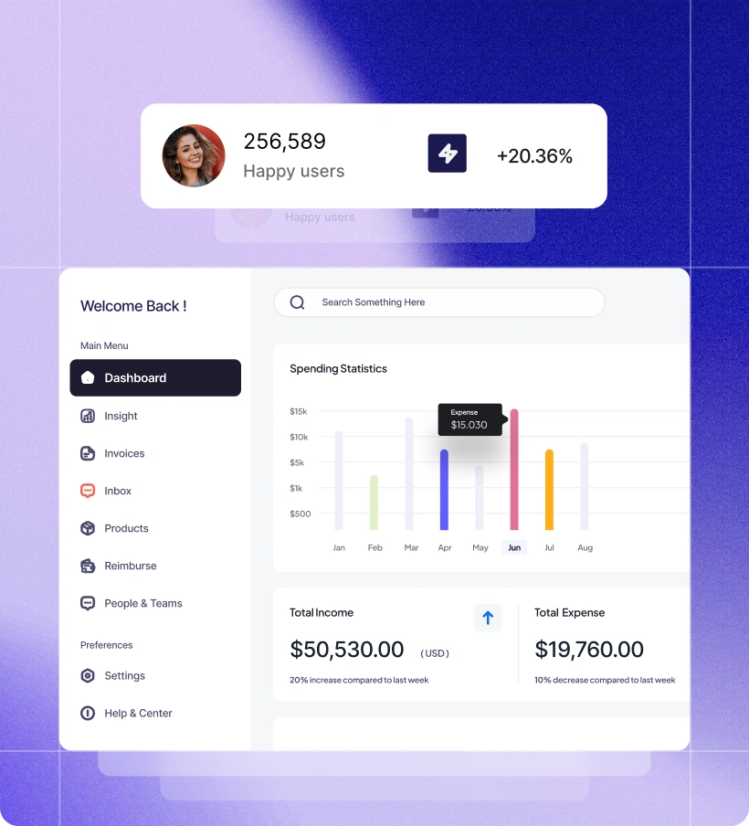 Arodesk-dashboard