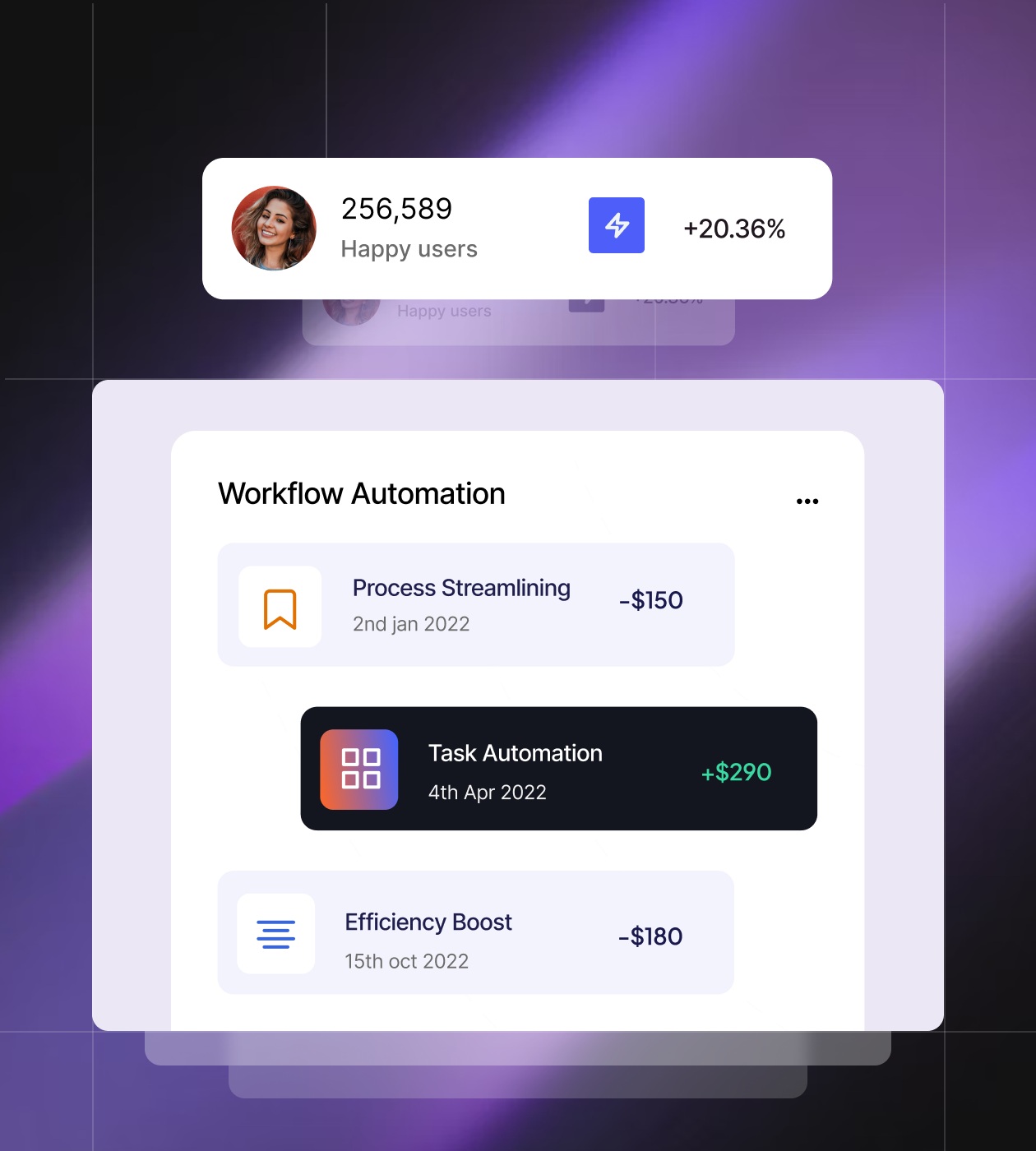 Aurodesk-workflow-dashboard