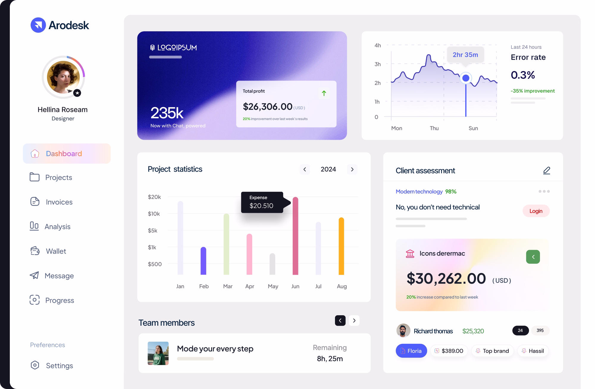 home-two-banner-dashboard