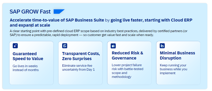 SAP GROW Fast – Garantierte Geschwindigkeit, Kostentransparenz, Risikoreduktion und minimale Betriebsstörung bei der SAP-Cloud-ERP-Einführung