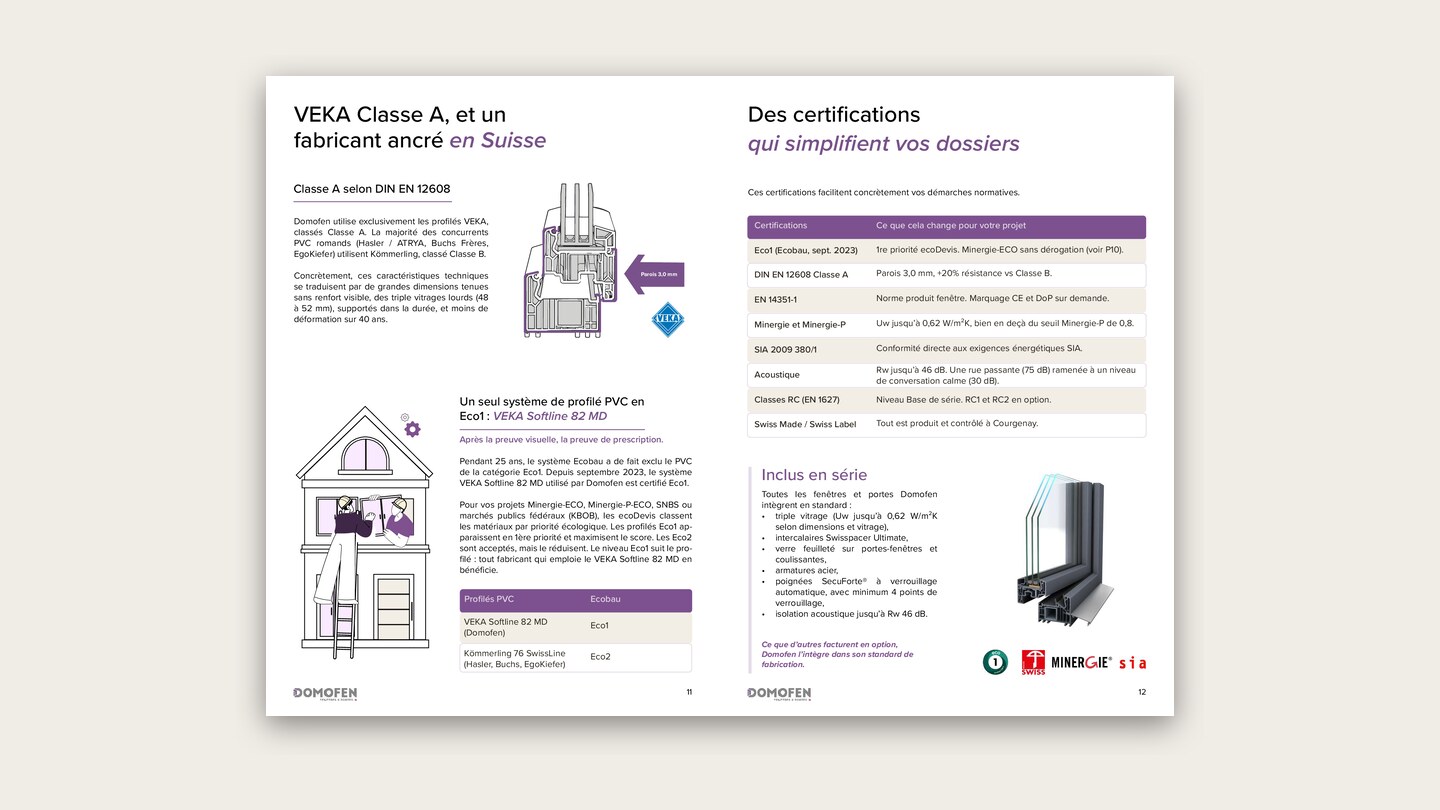 Double page du livret Domofen : les performances, et ce qu’elles permettent de tenir