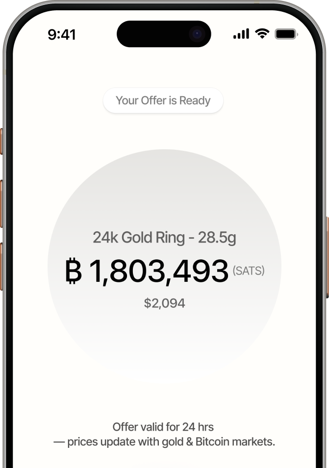 Smartphone screen showing an offer for a 24k gold ring weighing 28.5 grams valued at 1,803,493 sats or $2,094, with a note that the offer is valid for 24 hours and prices update with gold and Bitcoin markets.