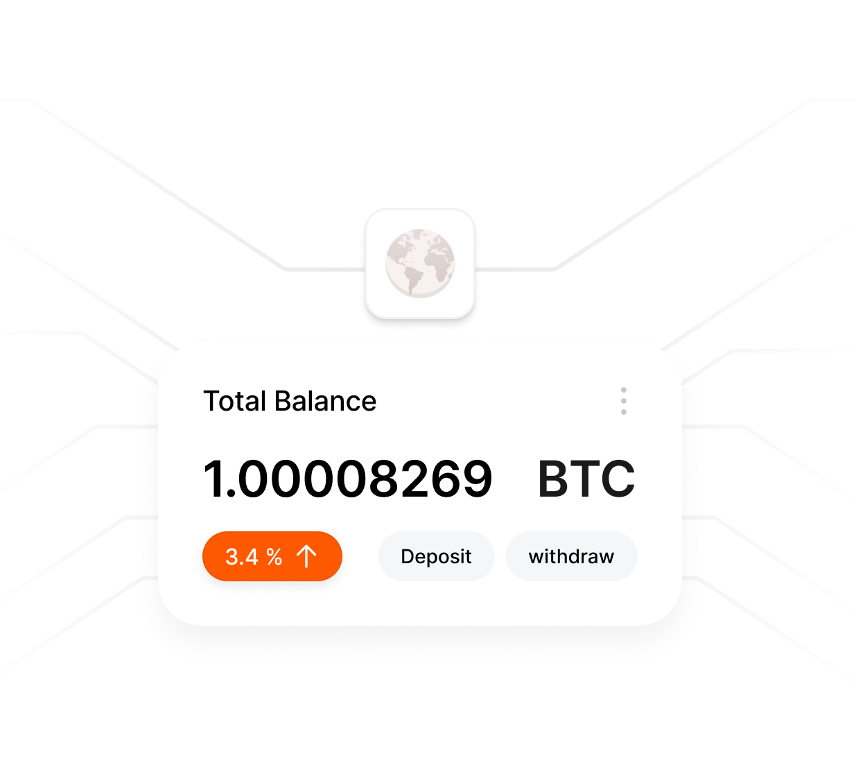 Digital wallet interface showing a total Bitcoin balance of 1.00008269 BTC with a 3.4% increase and options to deposit or withdraw.