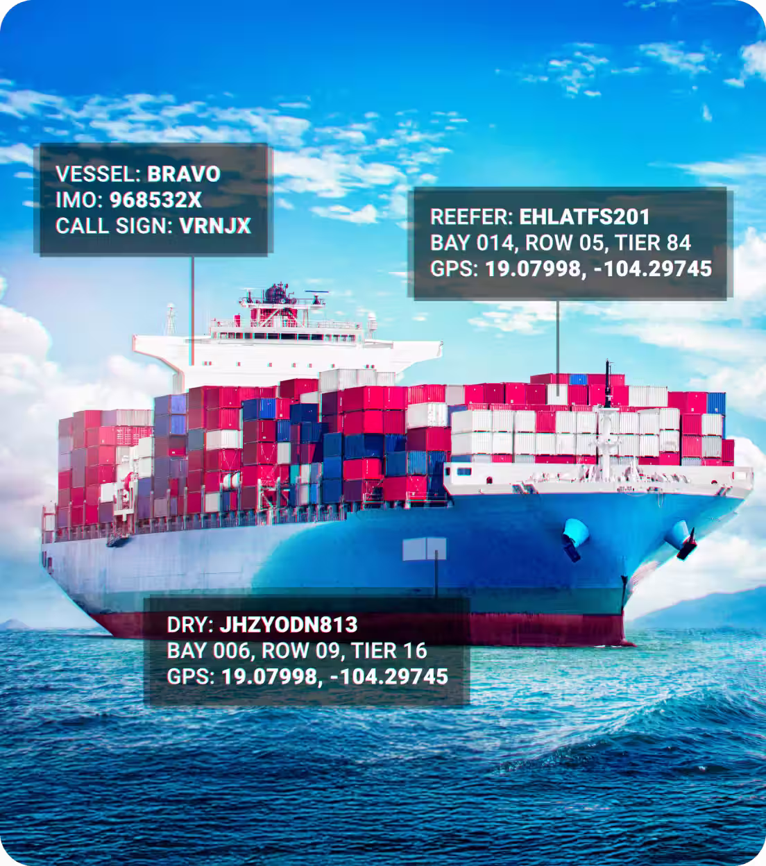 Large container ship named Bravo loaded with red, white, and blue cargo containers under a partly cloudy sky over the ocean, with overlay text showing vessel details, container IDs, bay, row, tier, and GPS coordinates.