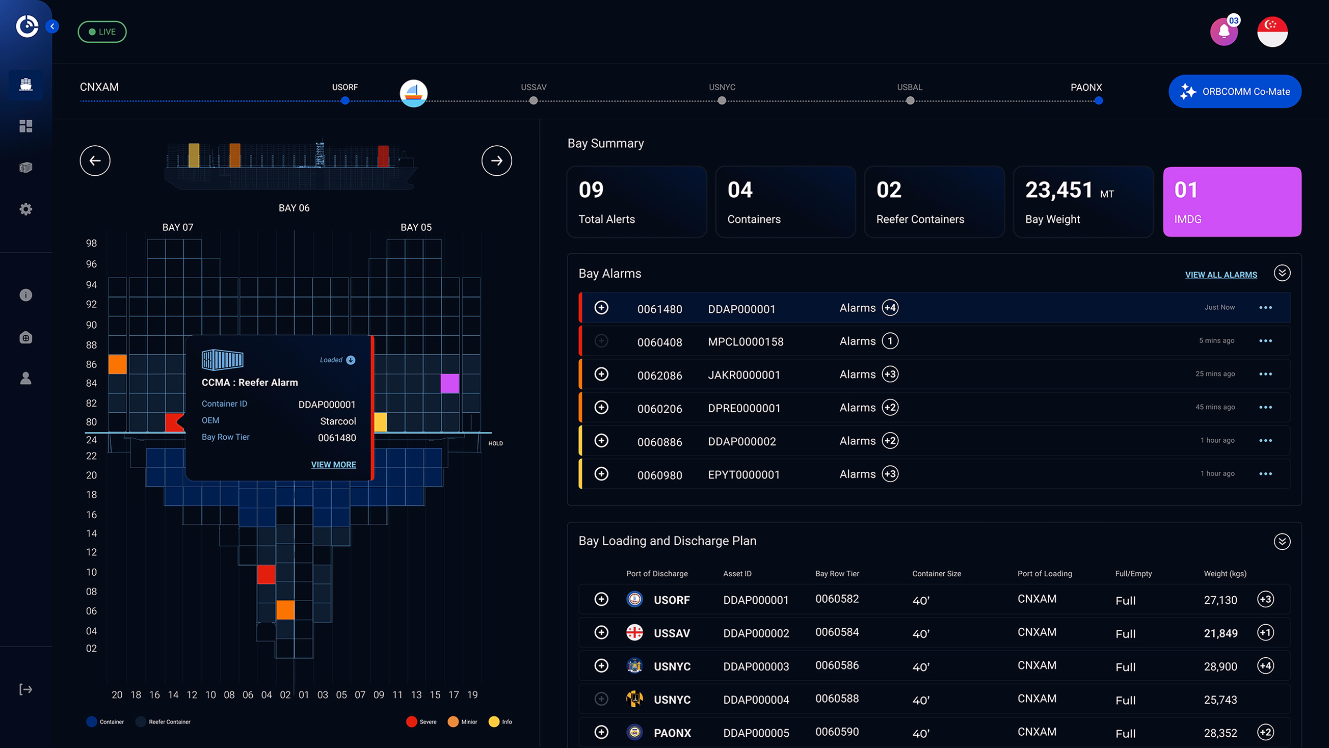 Como o CrewView está ajudando as companhias marítimas a melhorar a segurança, a eficiência e a transparência