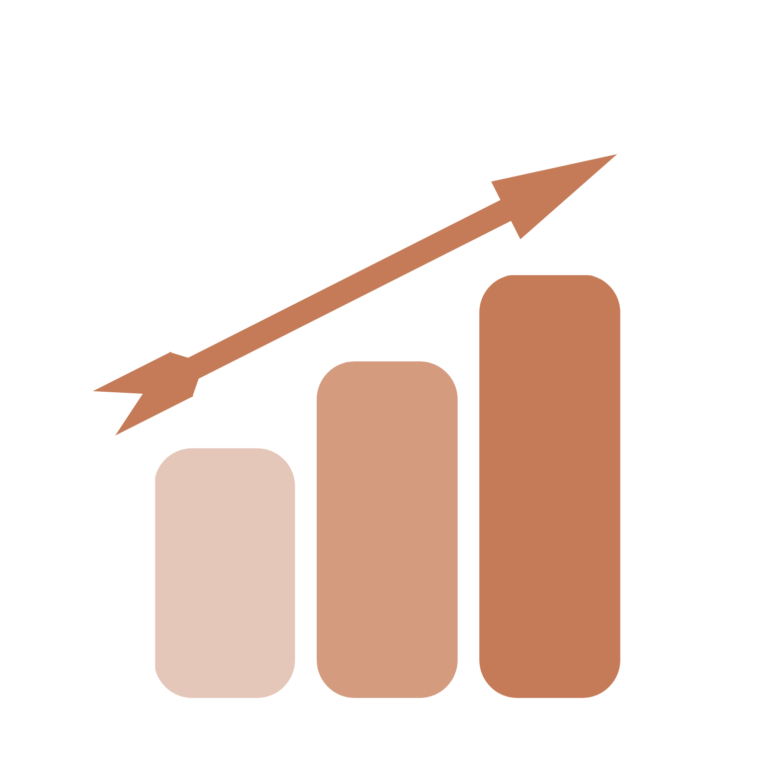 Graphique à barres avec trois colonnes ascendantes et une flèche diagonale ascendante indiquant une croissance.