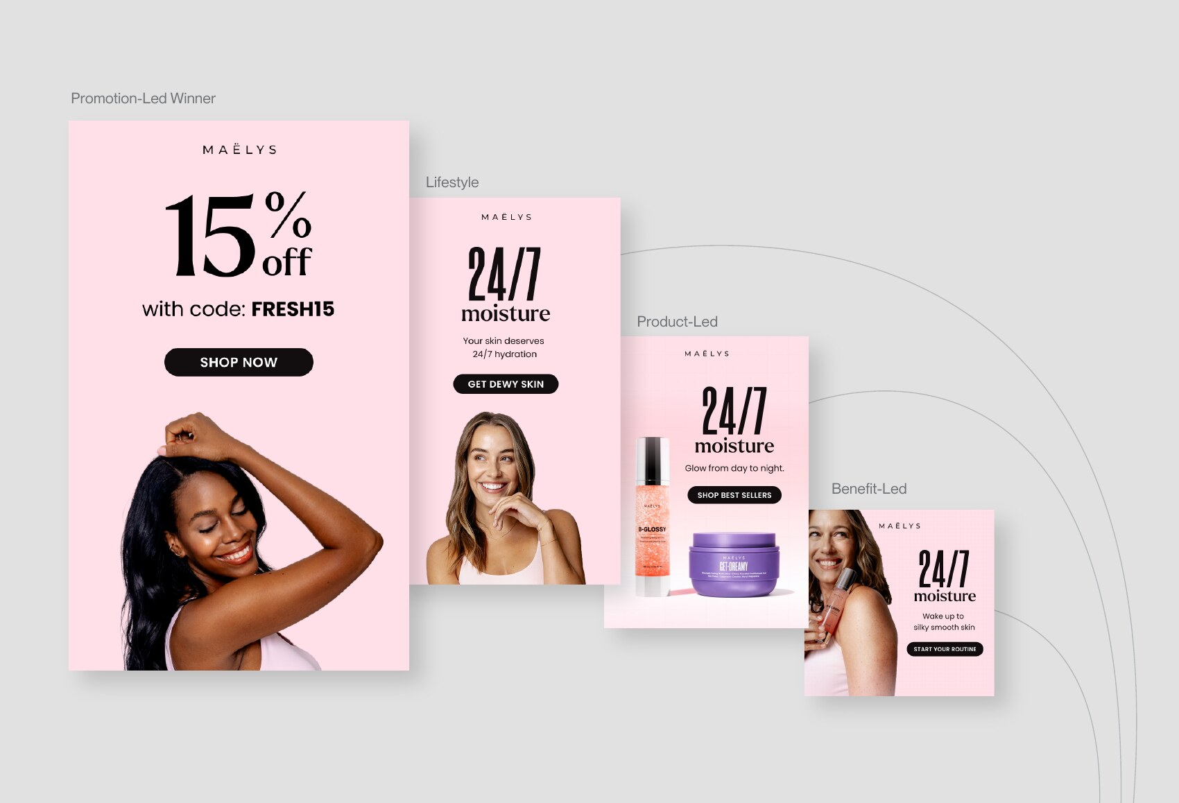 Intent-driven Underoutfit activewear campaign example