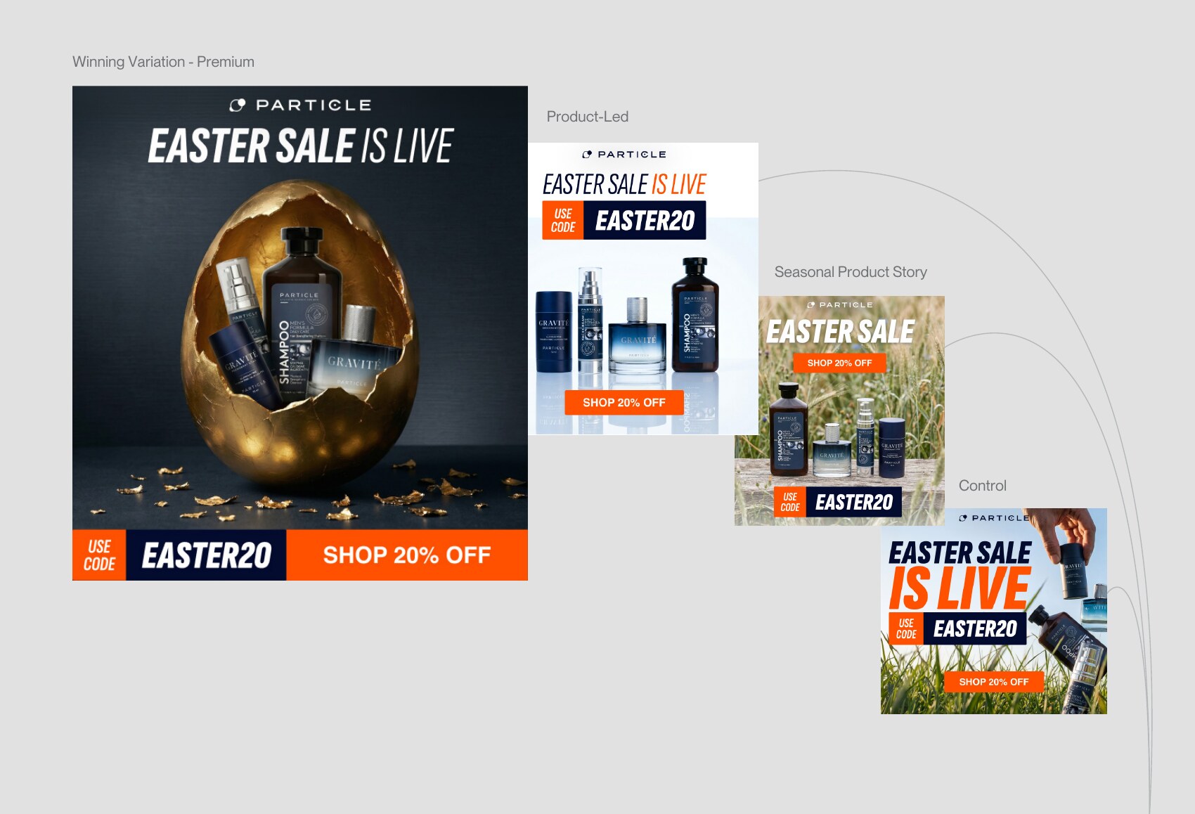 Intent-driven Underoutfit activewear campaign example