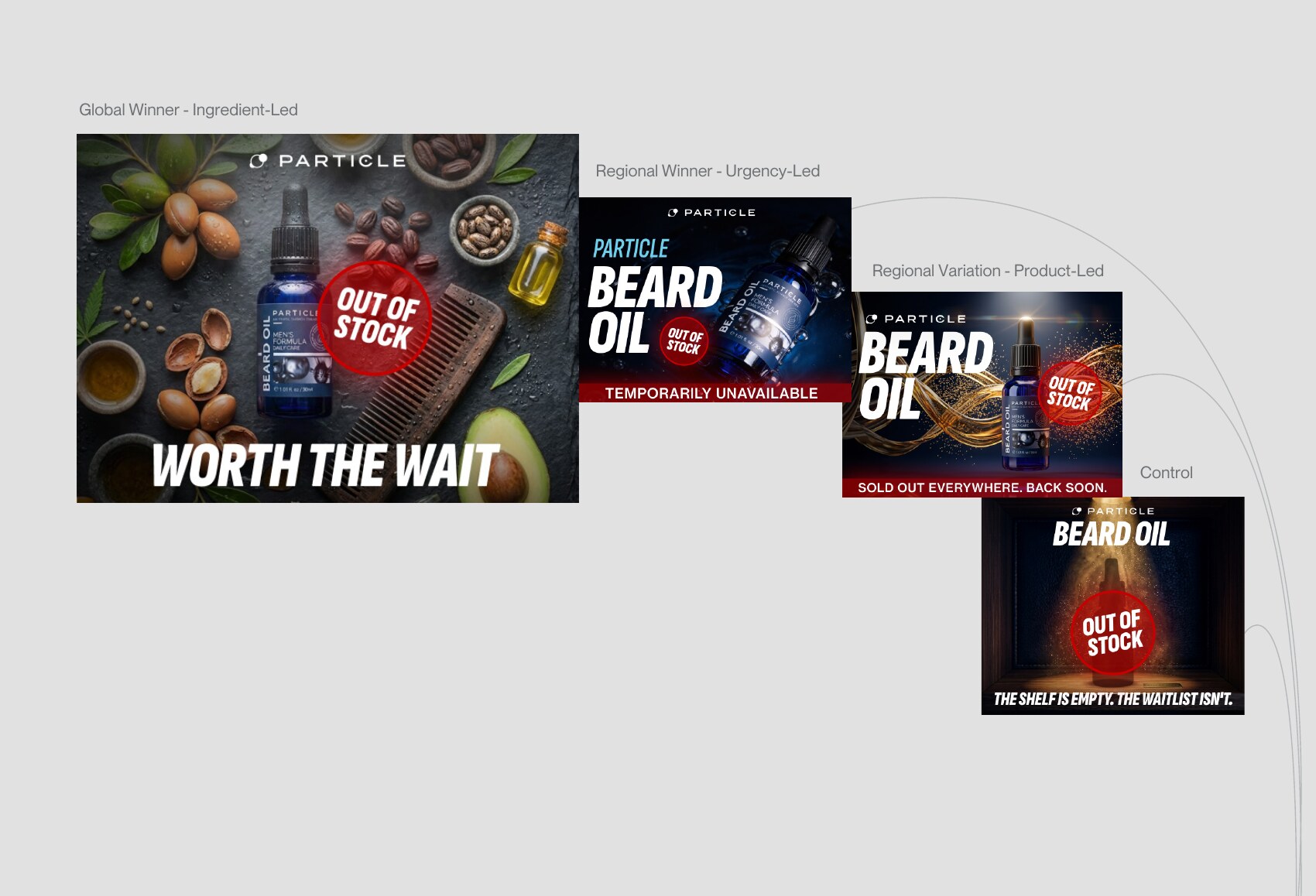 Geographically adaptive Underoutfit campaign example