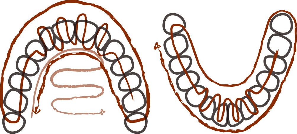 scanningsmönster teckning