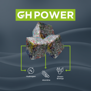 GH Power Logo