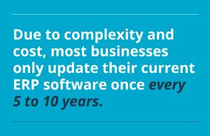 Complexity Cost Quote 01