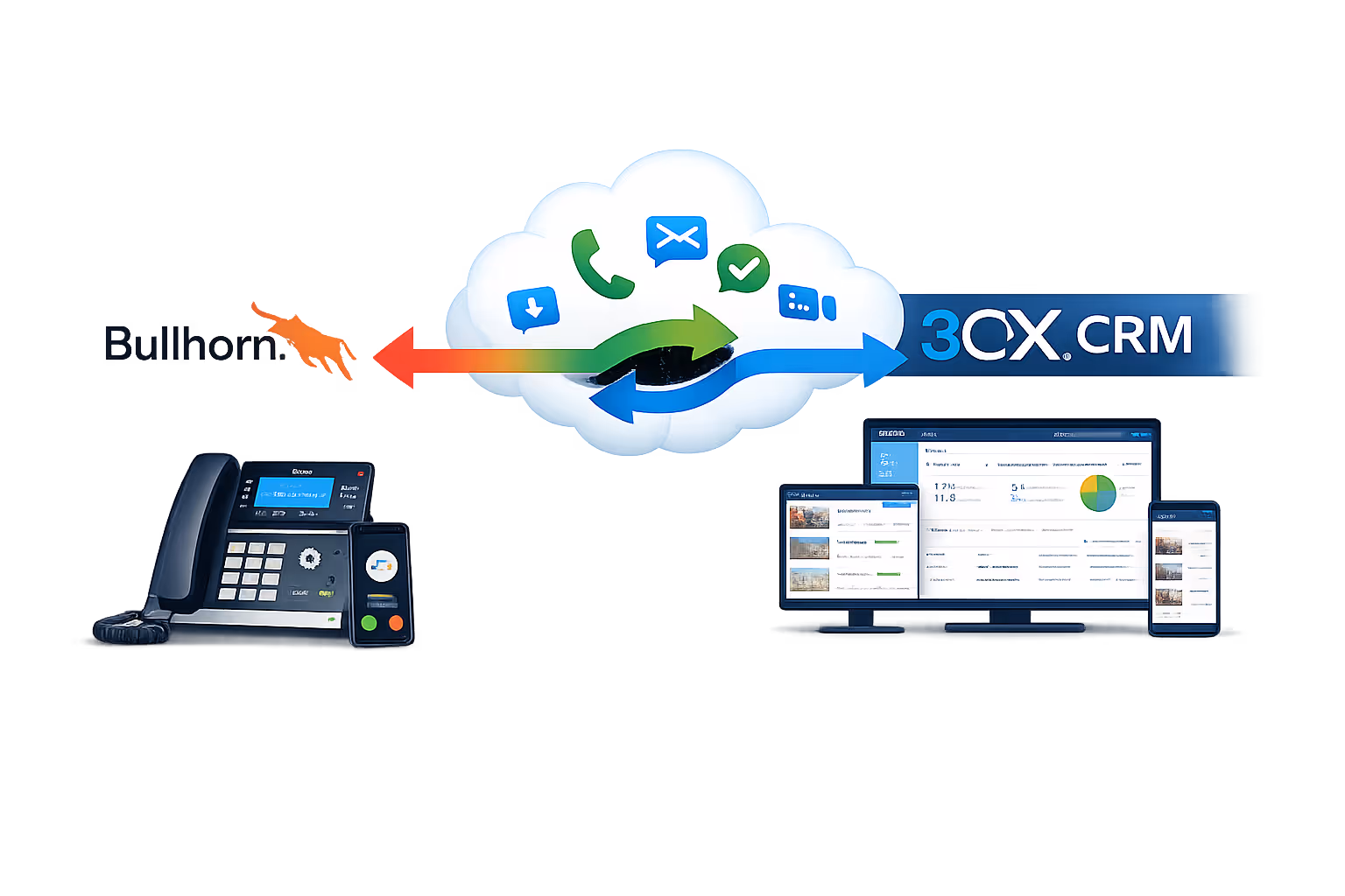 What Are Microsoft Power Apps