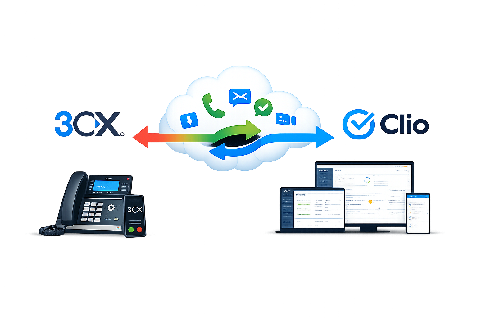 What Are Microsoft Power Apps