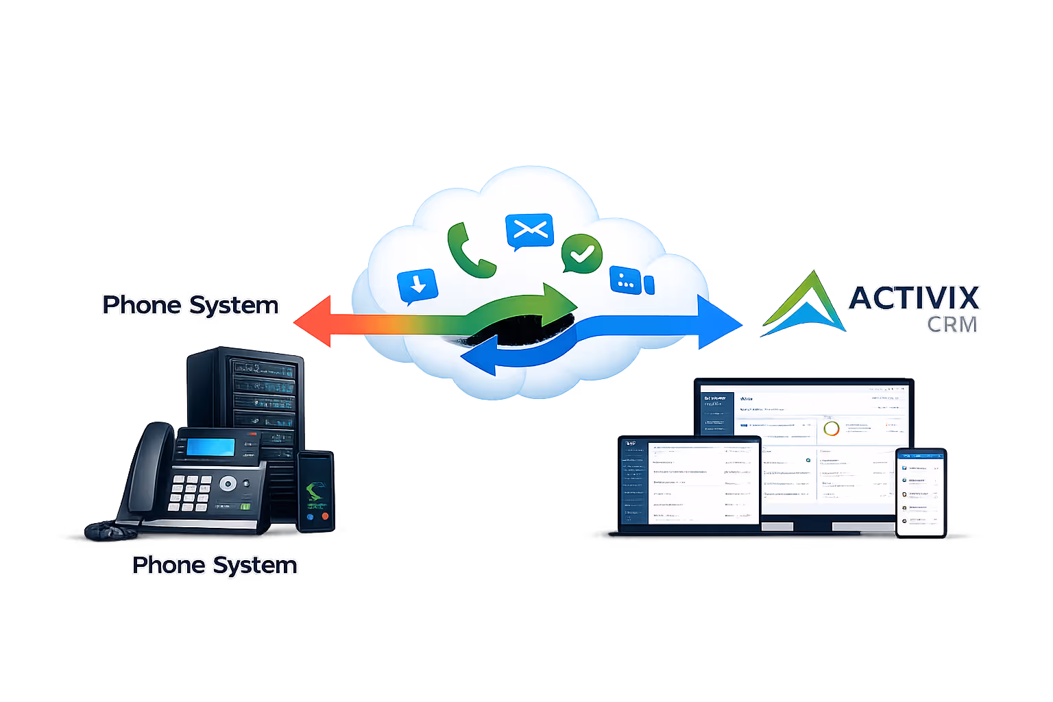 What Are Microsoft Power Apps