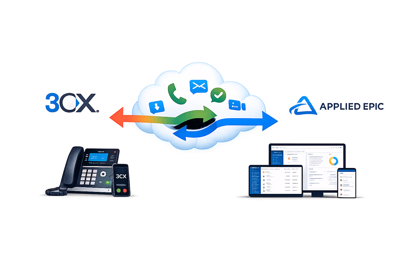 What Are Microsoft Power Apps