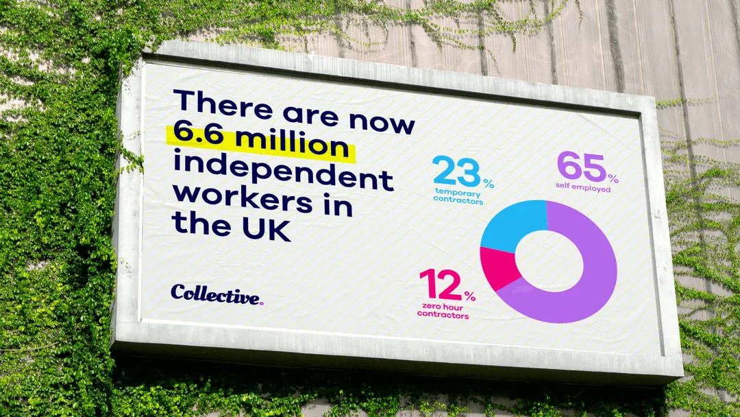 Photograph of billboard advertisement for Collective Ad reads “There are now 6.6 million independent workers in the UK and shows a pie chart with 65% self-employed" represented in purple "23% temporary contractors" in turquoise and "12% zero hour contractors" in fuchsia