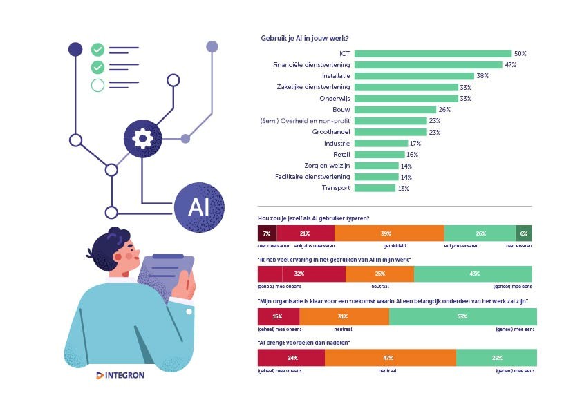 [background image] image of a modern workspace (for a consumer apps)