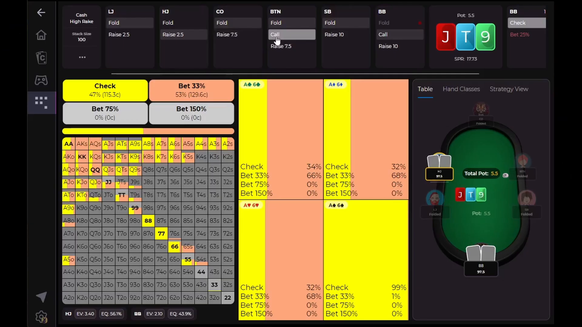 The Sim Browser showing a postflop strategy