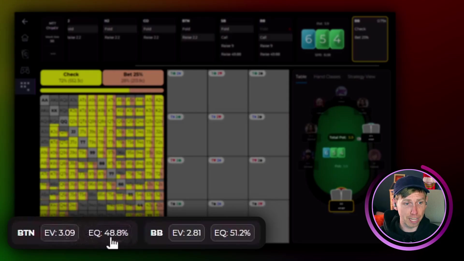 Sim Browser view on the 654 flush draw board showing BTN and BB check/bet frequencies with EV and equity numbers