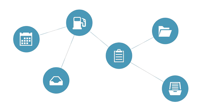 Diagram of interconnected blue circles with icons: calendar, fuel pump, package, clipboard, folder, and inbox tray.