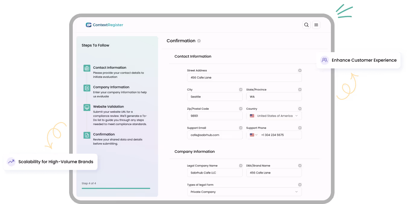 ContextRegister confirmation form showing contact and company information fields filled with Seattle-based Sabrehub Cafe LLC details.