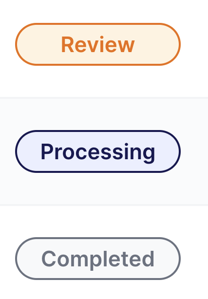 Three rounded rectangular buttons stacked vertically labeled Review in orange, Processing in dark blue, and Completed in gray.