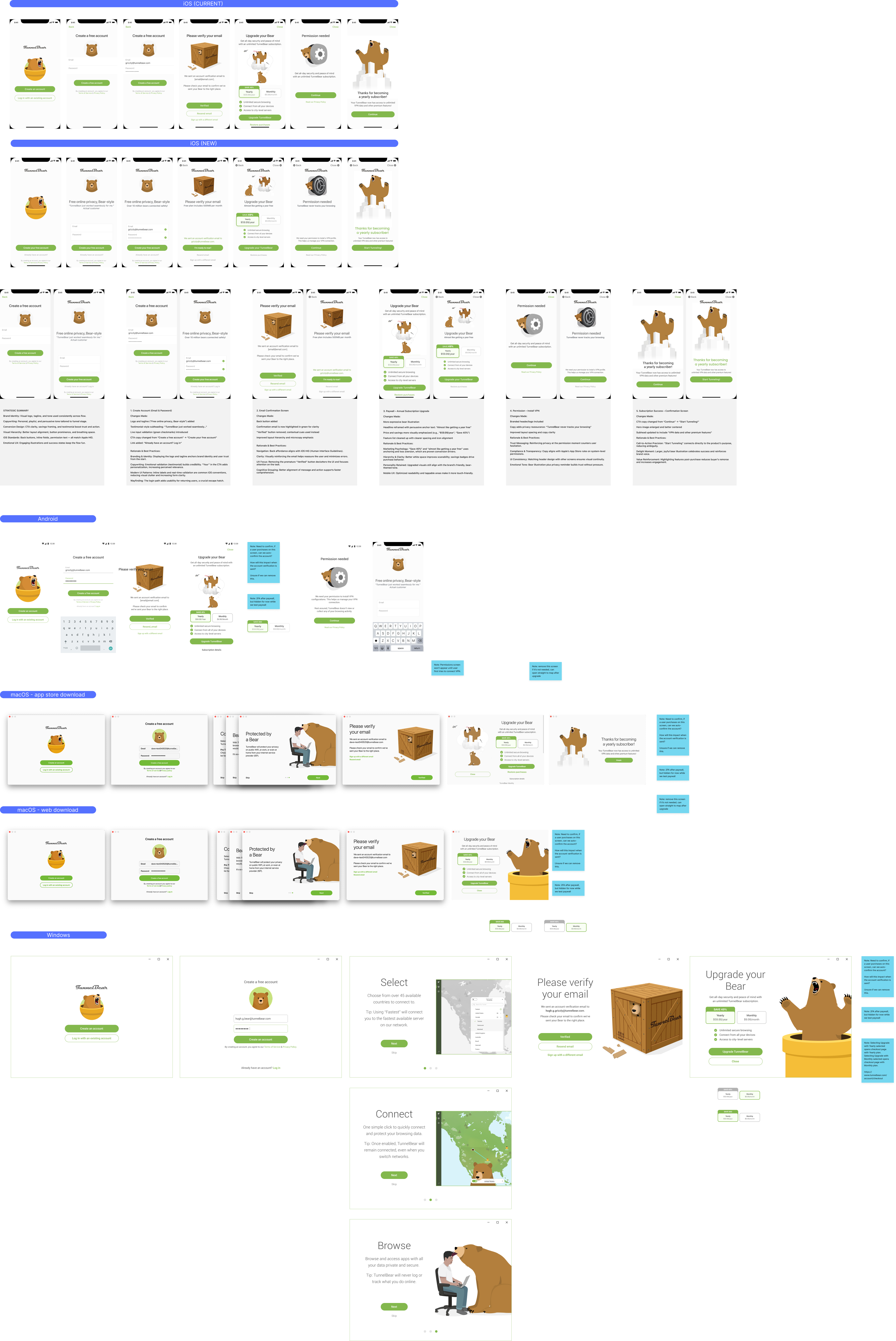 Gallery Single Image