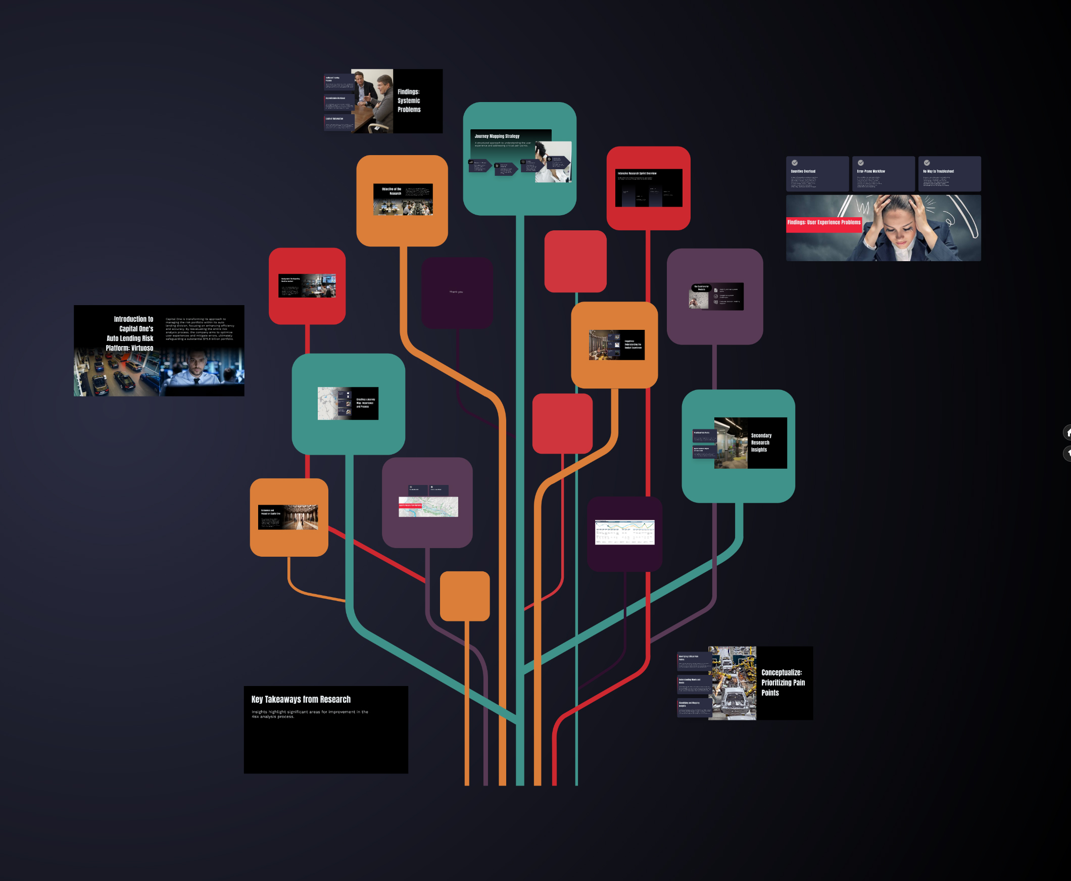 Gallery Single Image