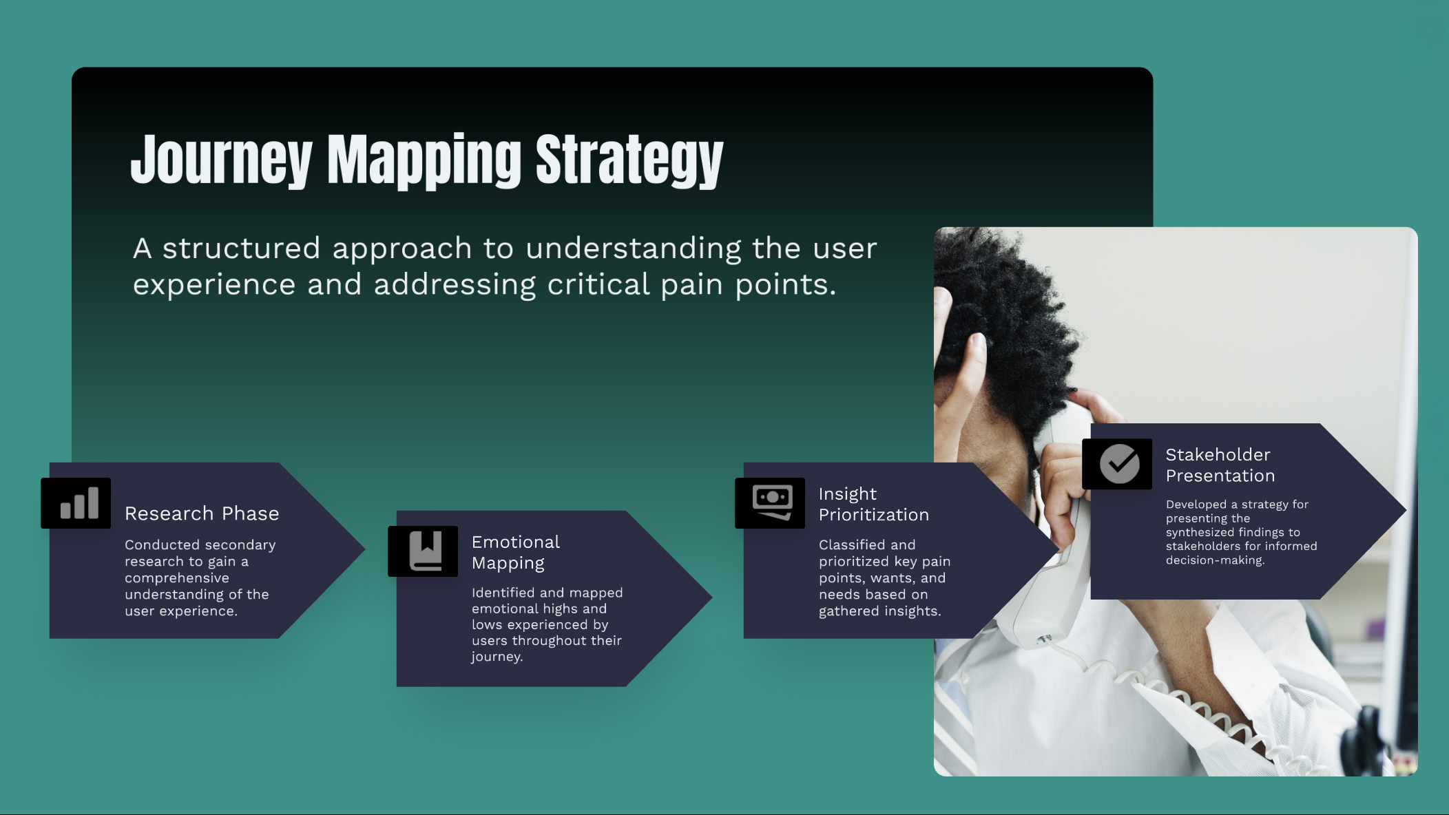 Gallery Single Image