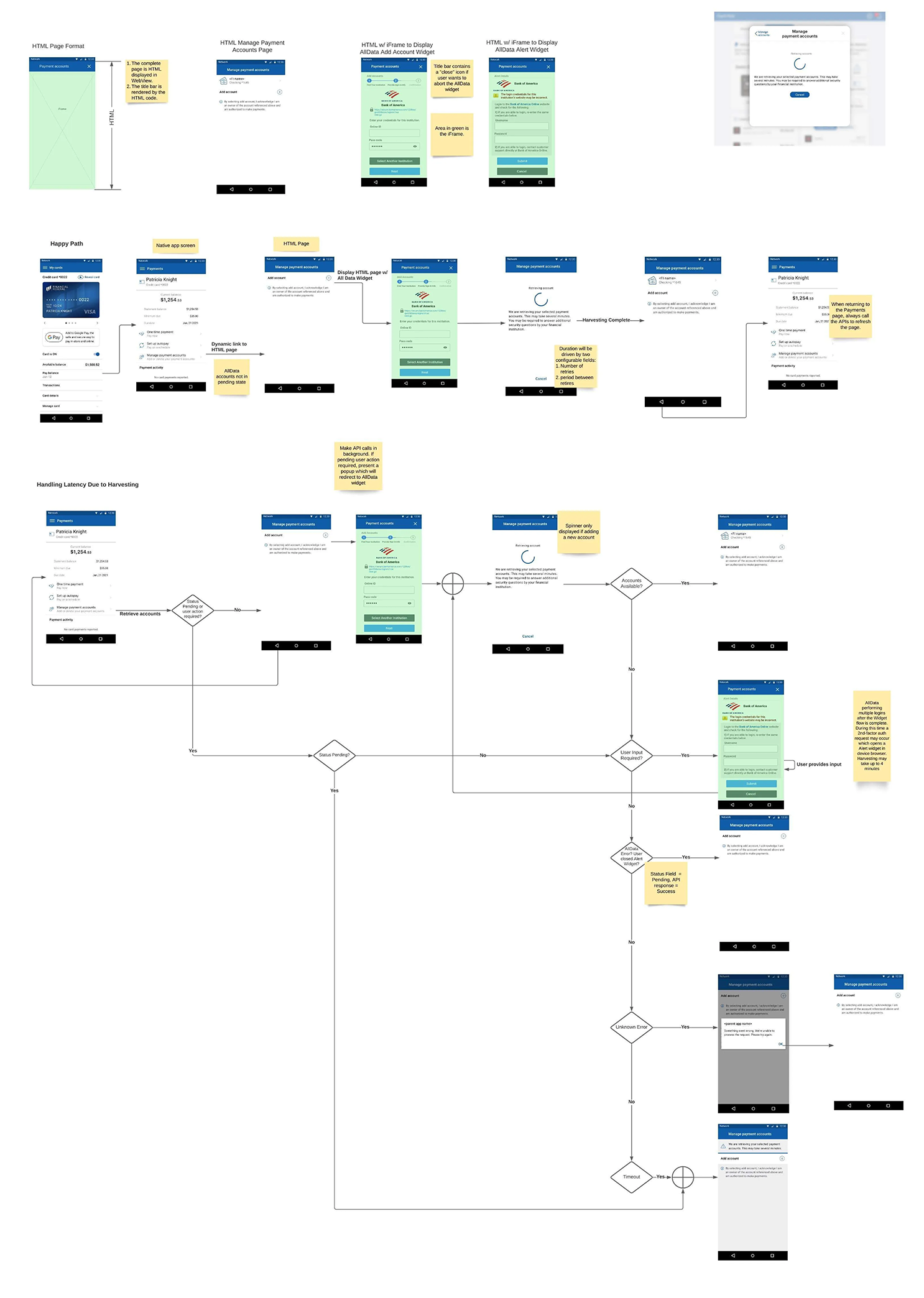 Gallery Single Image