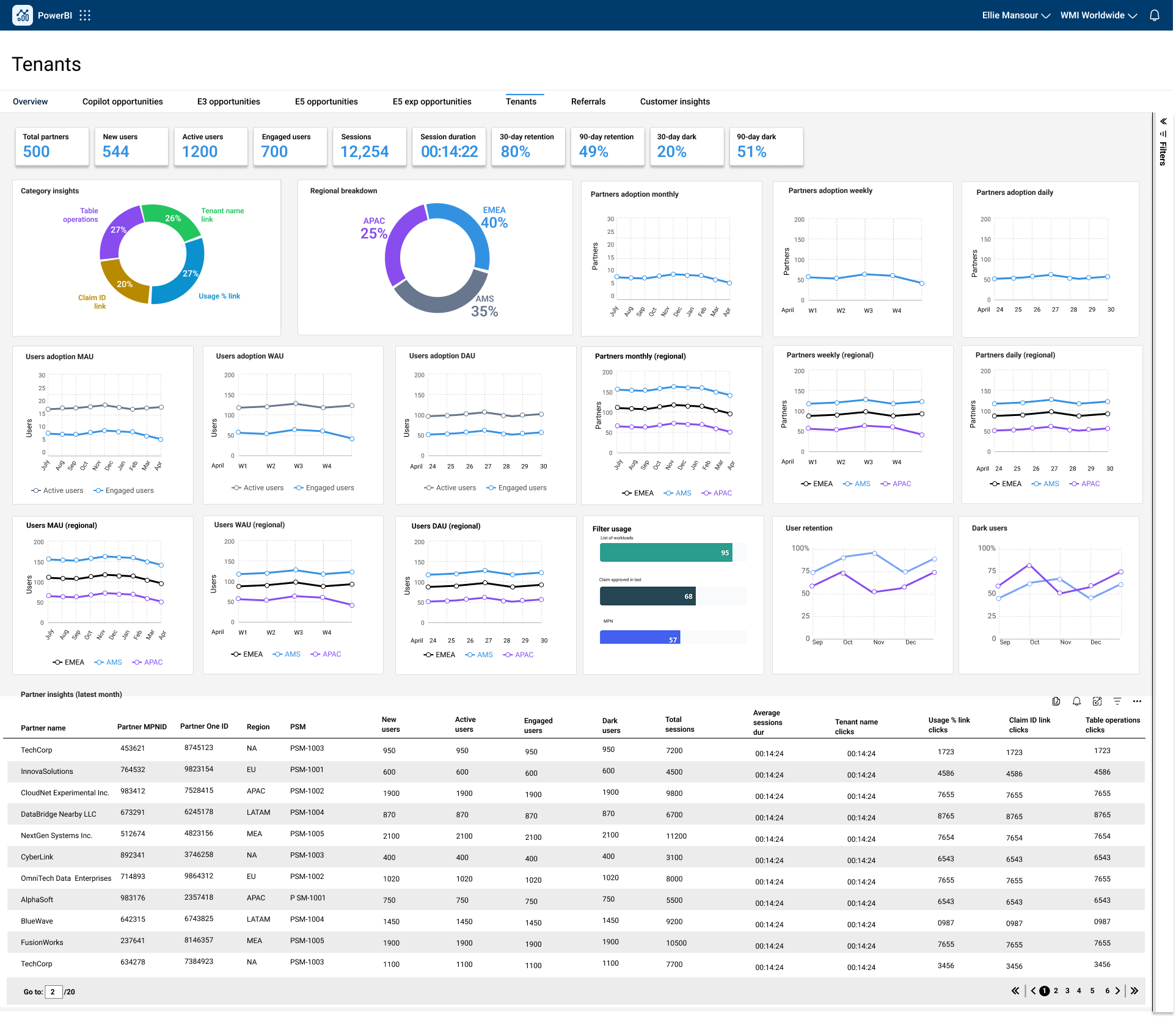 Gallery Single Image