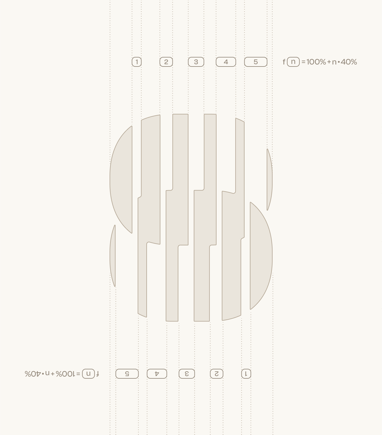 Previzualizare a gridului care ilustrează modul de construcție al logo-ului.