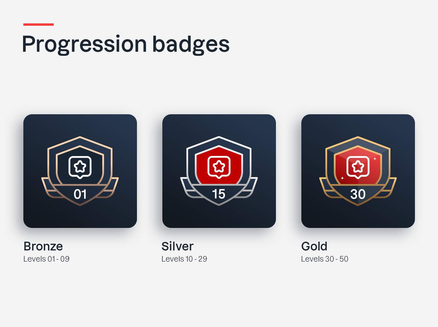 Designed a tiered badge system for the community forum to visually reward user engagement. The templatable design was inspired by game UI, making progress feel tangible and scalable for future use.