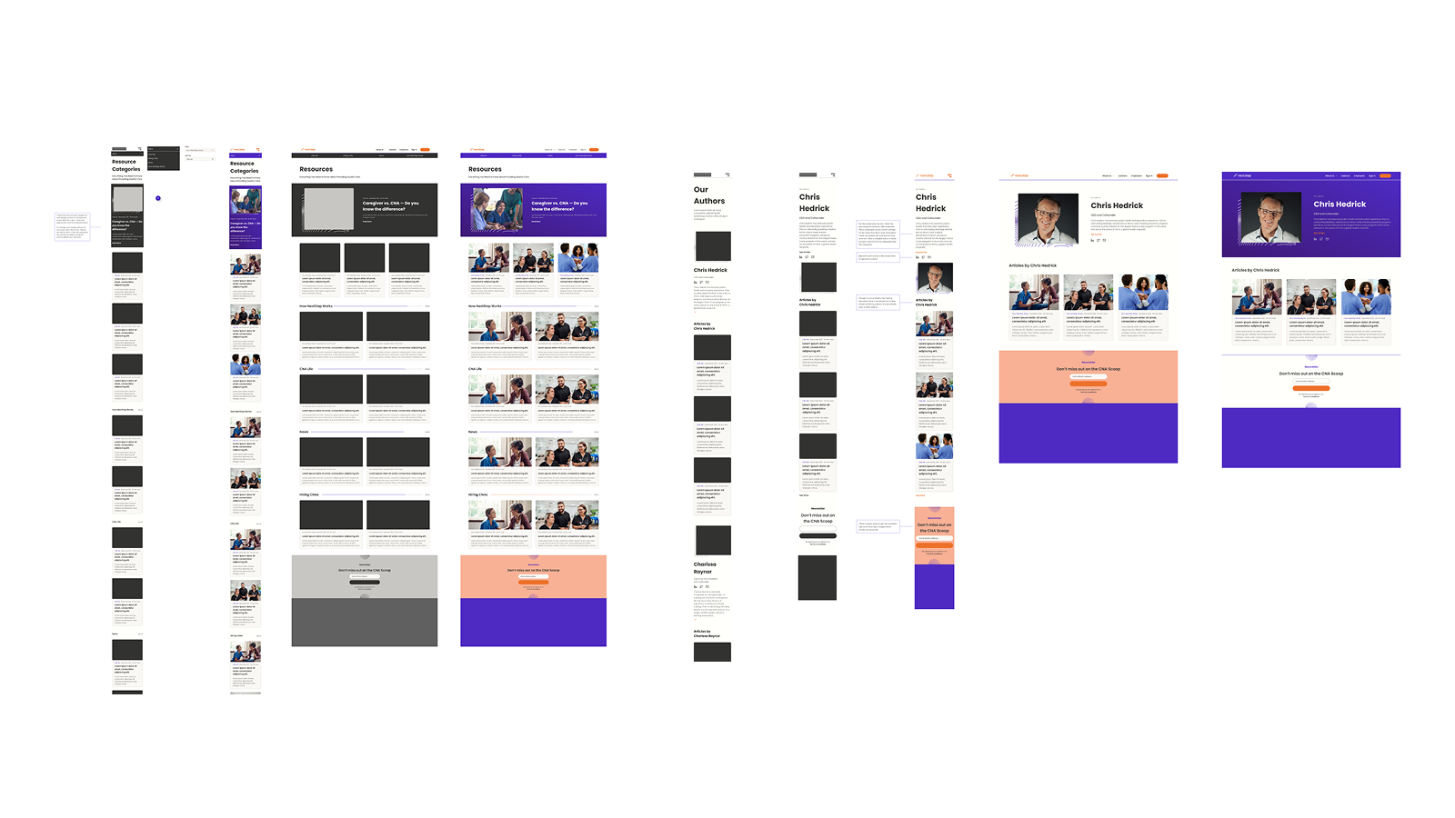 Designed low and high-fidelity wireframes using a foundational design system I helped pioneer. The primary focus was engineering responsive card elements that are easy for content teams to manage and visually organized to facilitate a seamless, uncluttered
