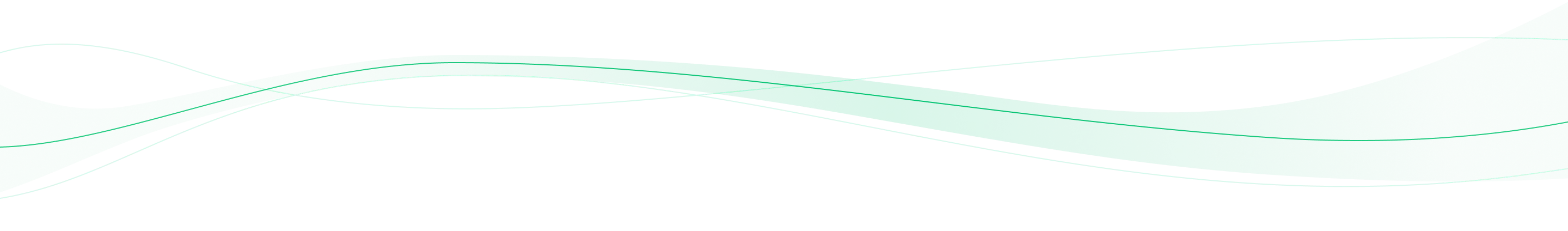 Green abstract wave lines flowing horizontally on a transparent background.