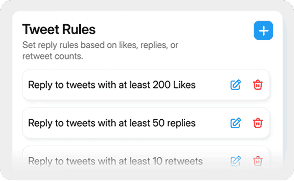 Add Tweet Rules