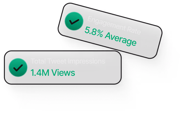 Ready to Join 1,750+ Accounts Growing their Twitter/X Account on Autopilot?