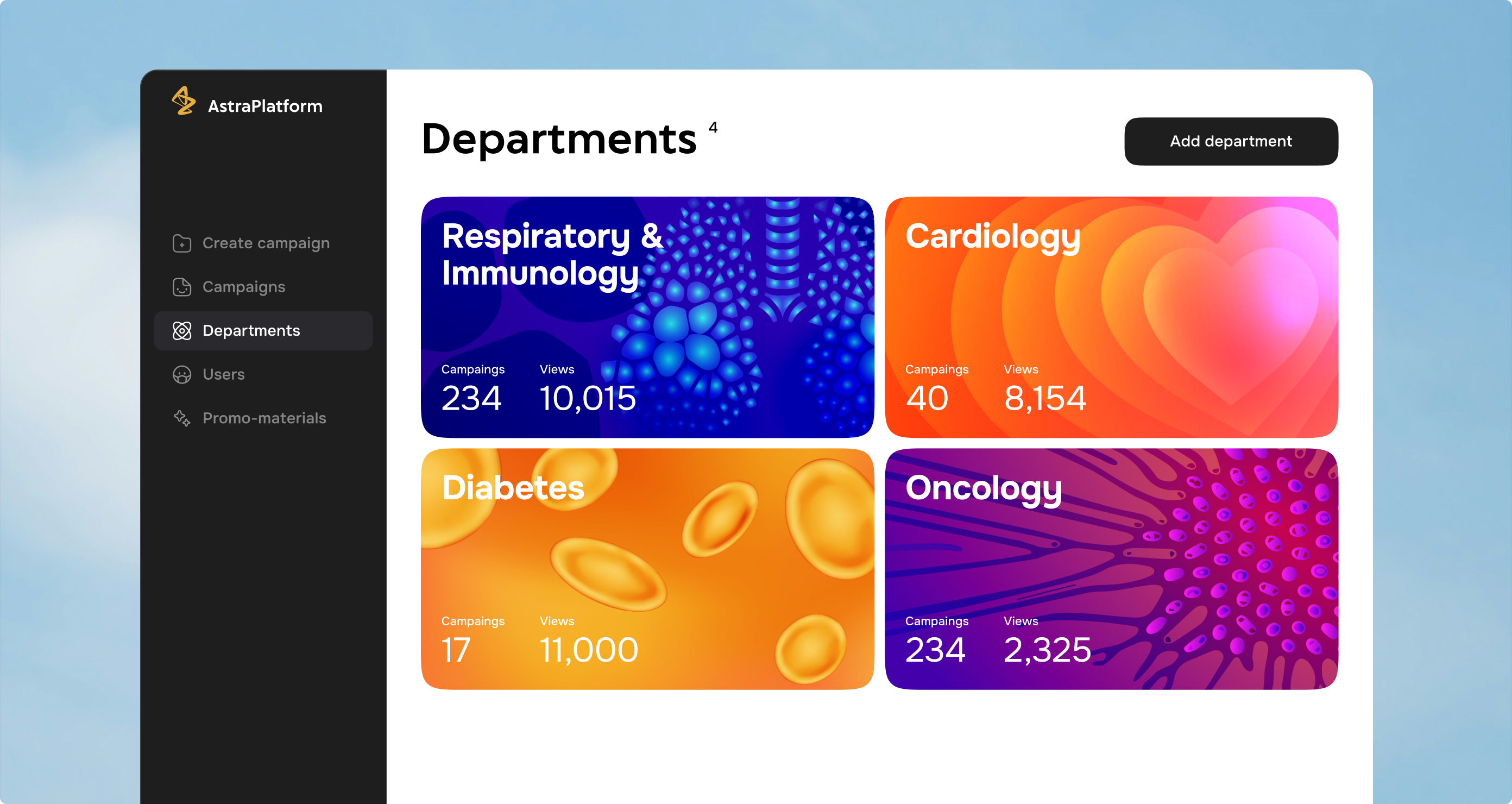 admin panel of departments