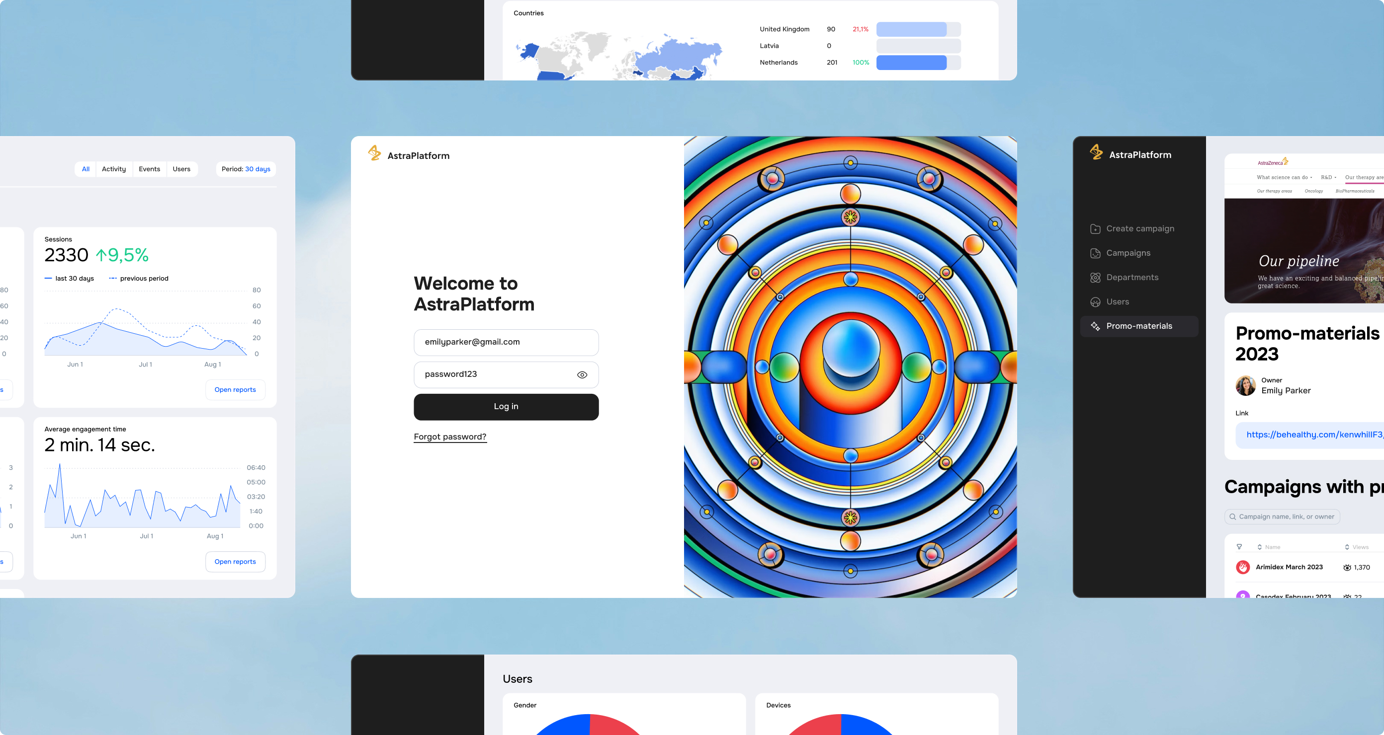 enterprise-grade security analytics